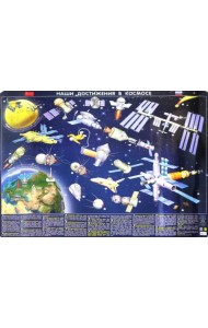 Детская космическая карта. Наши достижения в космосе