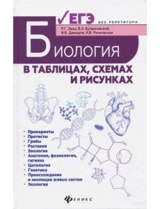 Биология в таблицах, схемах и рисунках Биология в таблицах, схемах и рисунках