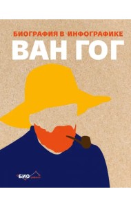 Ван Гог. Биография в инфографике