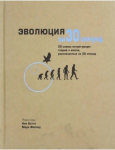 Эволюция за 30 секунд