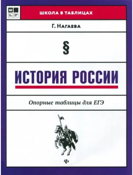 История России. Опорные таблицы для ЕГЭ
