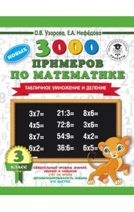 Математика. 3 класс. Табличное умножение и деление