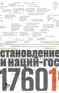 Источники социальной власти. В 4 томах. Том 2. Становление классов и наций-государств. Книга 2