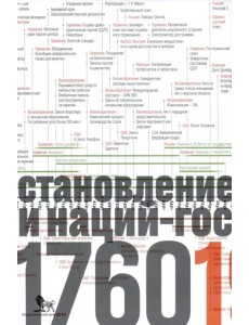 Источники социальной власти. В 4 томах. Том 2. Становление классов и наций-государств. Книга 2 Источники социальной власти. В 4 томах. Том 2. Становление классов и наций-государств. Книга 2