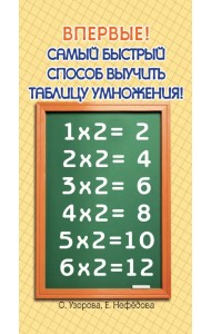 Самый быстрый способ выучить таблицу умножения