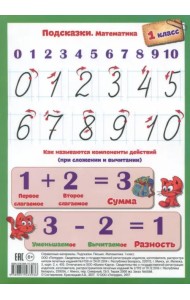 Подсказки. Письмо. Математика. 1 класс
