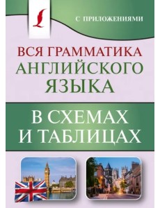 Вся грамматика английского языка в схемах и таблицах Вся грамматика английского языка в схемах и таблицах