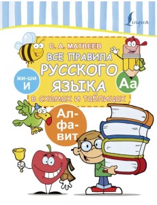 Все правила русского языка в схемах и таблицах
