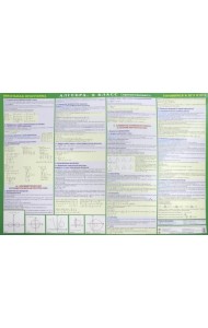 Алгебра. 9 класс. Готовимся к экзаменам