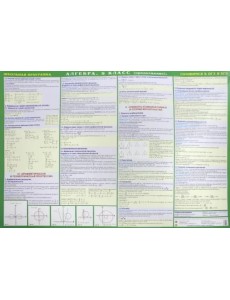 Алгебра. 9 класс. Готовимся к экзаменам