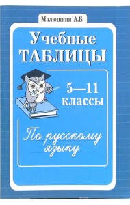 Учебные таблицы по русскому языку. 5-11 классы