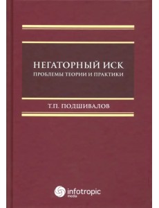 Негаторный иск. Проблемы теории и практики