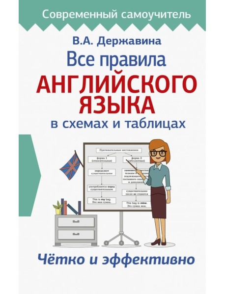 Все правила английского языка в схемах и таблицах