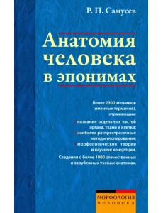 Анатомия человека в эпонимах. Справочник