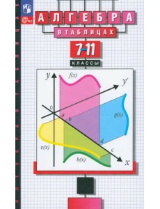 Алгебра в таблицах. 7-11 классы. Справочное пособие Алгебра в таблицах. 7-11 классы. Справочное пособие