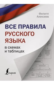 Все правила русского языка в схемах и таблицах