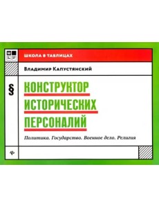 Конструктор исторических персоналий. Политика. Государство. Военное дело. Религия