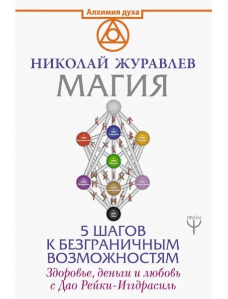 Магия. 5 шагов к безграничным возможностям