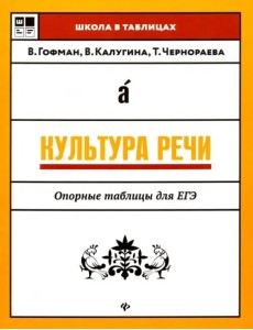 Культура речи. Опорные таблицы для ЕГЭ