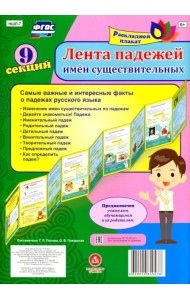 Лента падежей имен существительных (А4, 9 секций). ФГОС