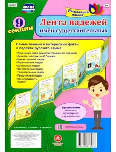 Лента падежей имен существительных (А4, 9 секций). ФГОС Лента падежей имен существительных (А4, 9 секций). ФГОС