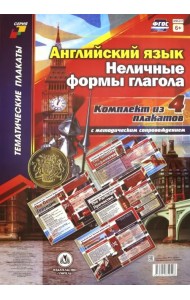 Комплект плакатов 