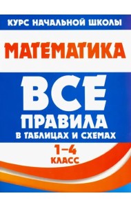Математика. 1-4 класс. Все правила в таблицах и схемах