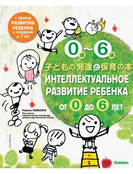 Интеллектуальное развитие ребенка от 0 до 6