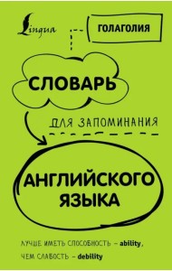 Словарь для запоминания английского. Лучше иметь способность - ability, чем слабость - debility