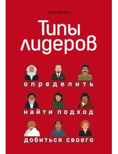 Типы лидеров. Определить, найти подход, добиться своего