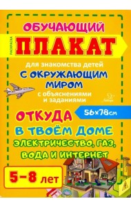 Откуда в твоем доме электричество, газ, вода и интернет. Обучающий плакат-раскраска для детей 5-8 л.