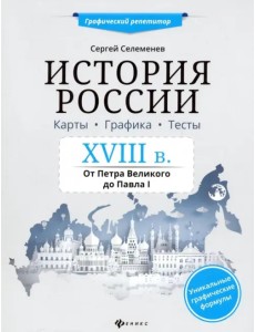 История России XVIII в. Карты. Графика. Тесты: от Петра Великого до Павла I