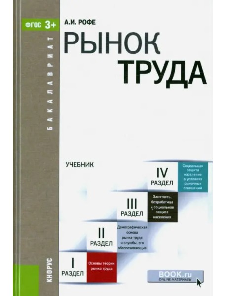 Рынок труда. Учебник для бакалавров