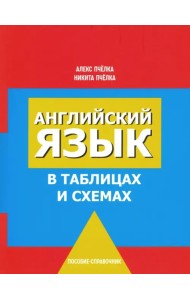 Английский язык в таблицах и схемах