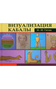 Визуализация Кабалы