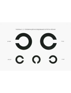 Таблица С. С. Головина для исследования остроты зрения