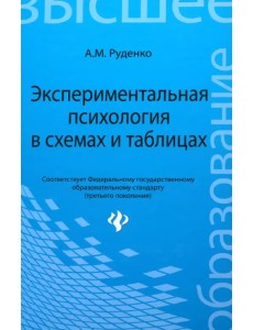 Экспериментальная психология в схемах и таблицах. Учебное пособие Экспериментальная психология в схемах и таблицах. Учебное пособие