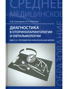 Диагностика в оториноларингологии и офтальмологии. МДК.01.01 Пропедевтика клинических дисциплин Диагностика в оториноларингологии и офтальмологии. МДК.01.01 Пропедевтика клинических дисциплин
