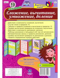 Сложение, вычитание, деление, умножение. ФГОС