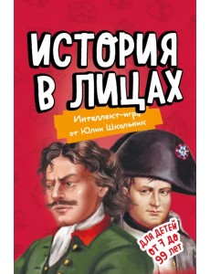 Образовательная настольная игра. История в лицах Образовательная настольная игра. История в лицах