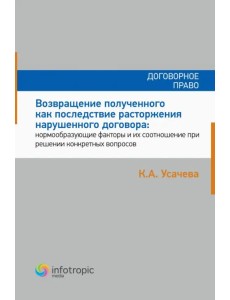 Возвращение полученного как последствие расторжения нарушенного договора Возвращение полученного как последствие расторжения нарушенного договора