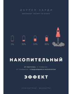 Накопительный эффект. От поступка - к привычке, от привычки - к выдающимся результатам Накопительный эффект. От поступка - к привычке, от привычки - к выдающимся результатам