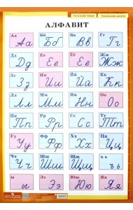 Алфавит. Печатные и рукописные буквы русского алфавита. Демонстрационная таблица для начальной школы