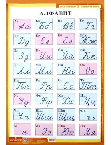 Алфавит. Печатные и рукописные буквы русского алфавита. Демонстрационная таблица для начальной школы