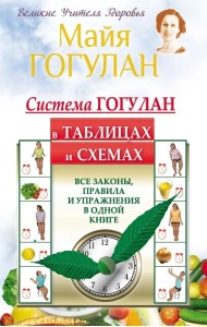 Система Гогулан в таблицах и схемах. Все законы, правила и упражнения в одной книге