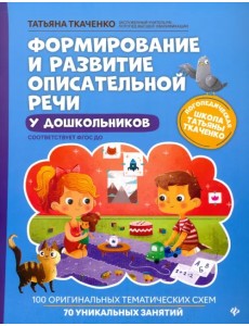 Формирование и развитие описательной речи у дошкольников. ФГОС ДО Формирование и развитие описательной речи у дошкольников. ФГОС ДО