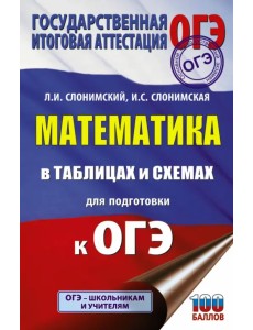 ОГЭ. Математика в таблицах и схемах для подготовки к ОГЭ ОГЭ. Математика в таблицах и схемах для подготовки к ОГЭ