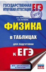 Физика в таблицах и схемах для подготовки к ЕГЭ