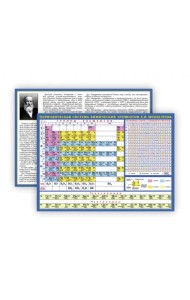 Таблица Менделеева. Планшетное издание