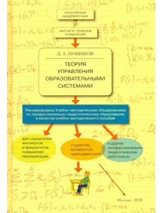 Теория управления образовательными системами